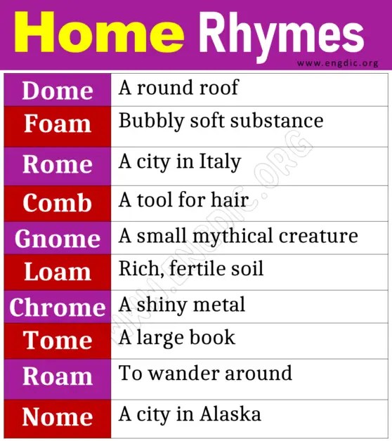 Words that Rhyme with Home (Home Rhyme Words) EngDic