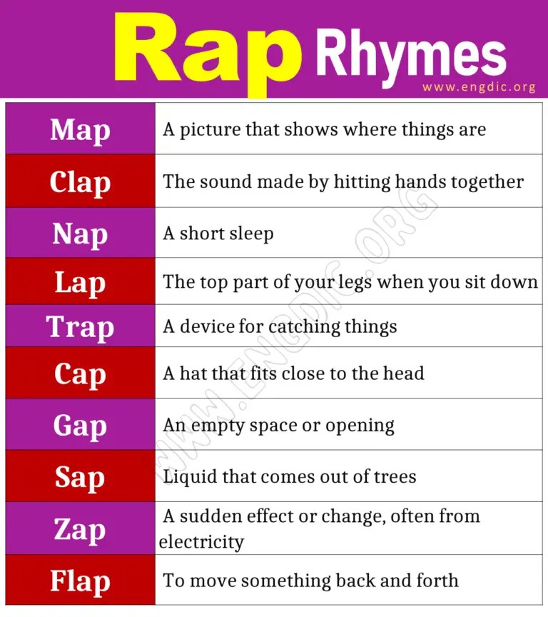 Words that Rhyme with Rap (Rap Rhyme Words) EngDic