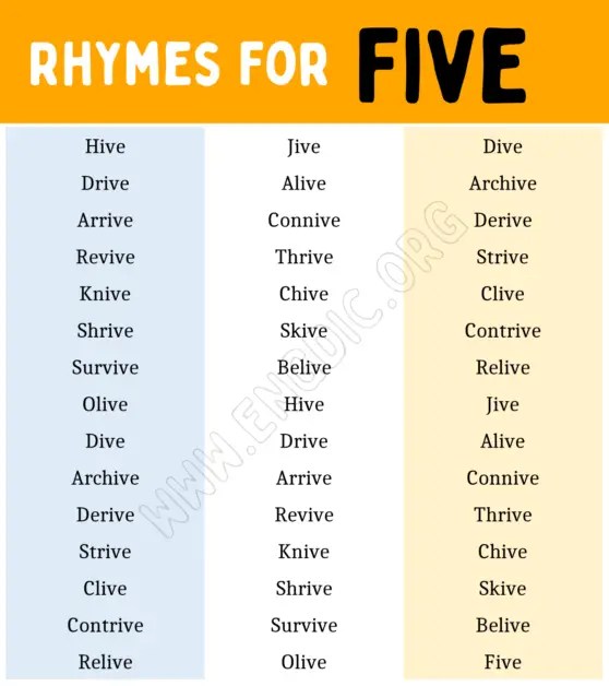 Words that Rhyme with Five (Rhyme Words for Five) - EngDic
