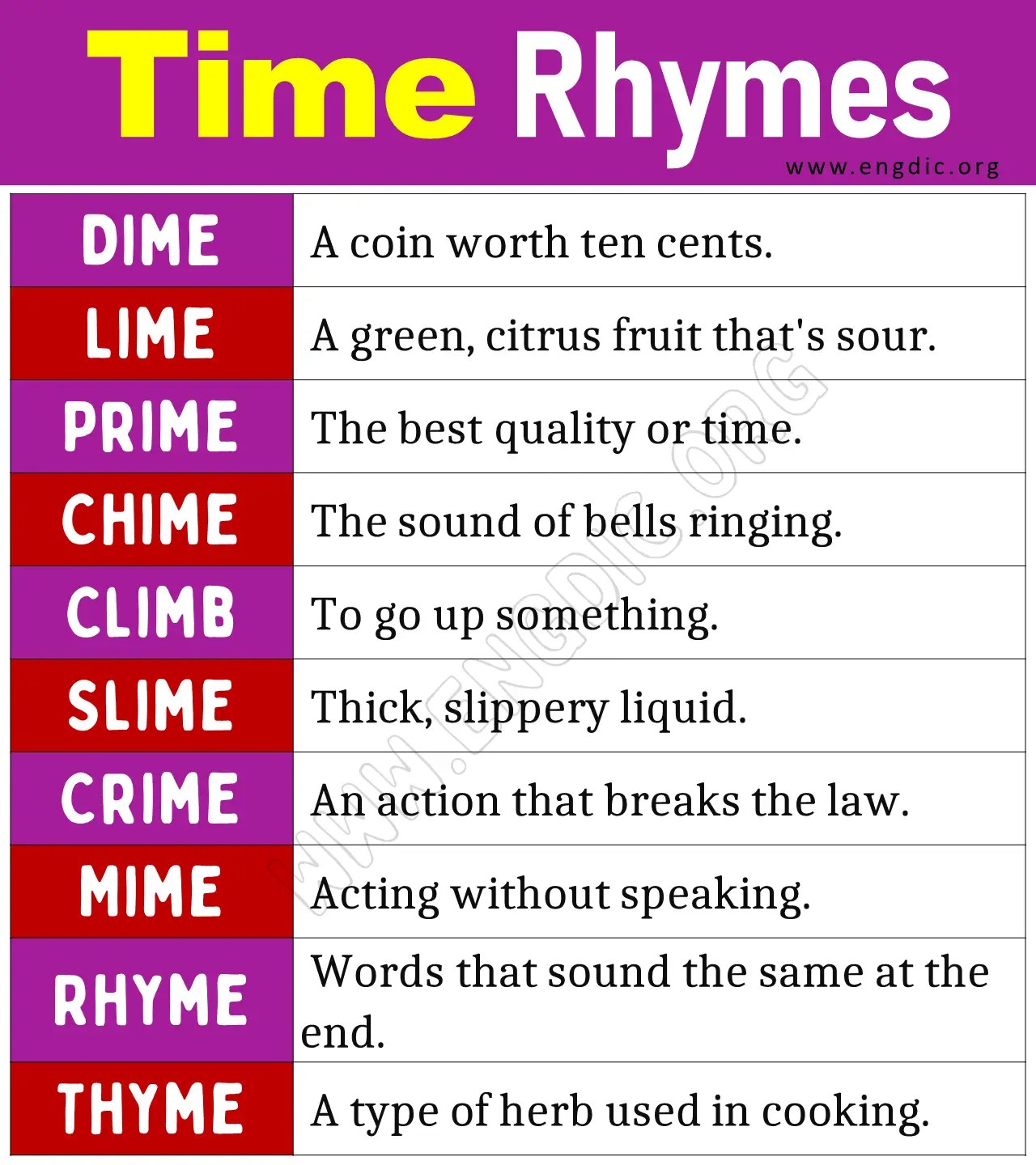 Time Rhyme Words (Words that Rhyme with Time) - EngDic