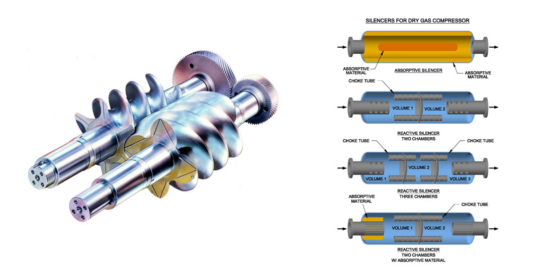 Silencers for Screw Compressors : EDI