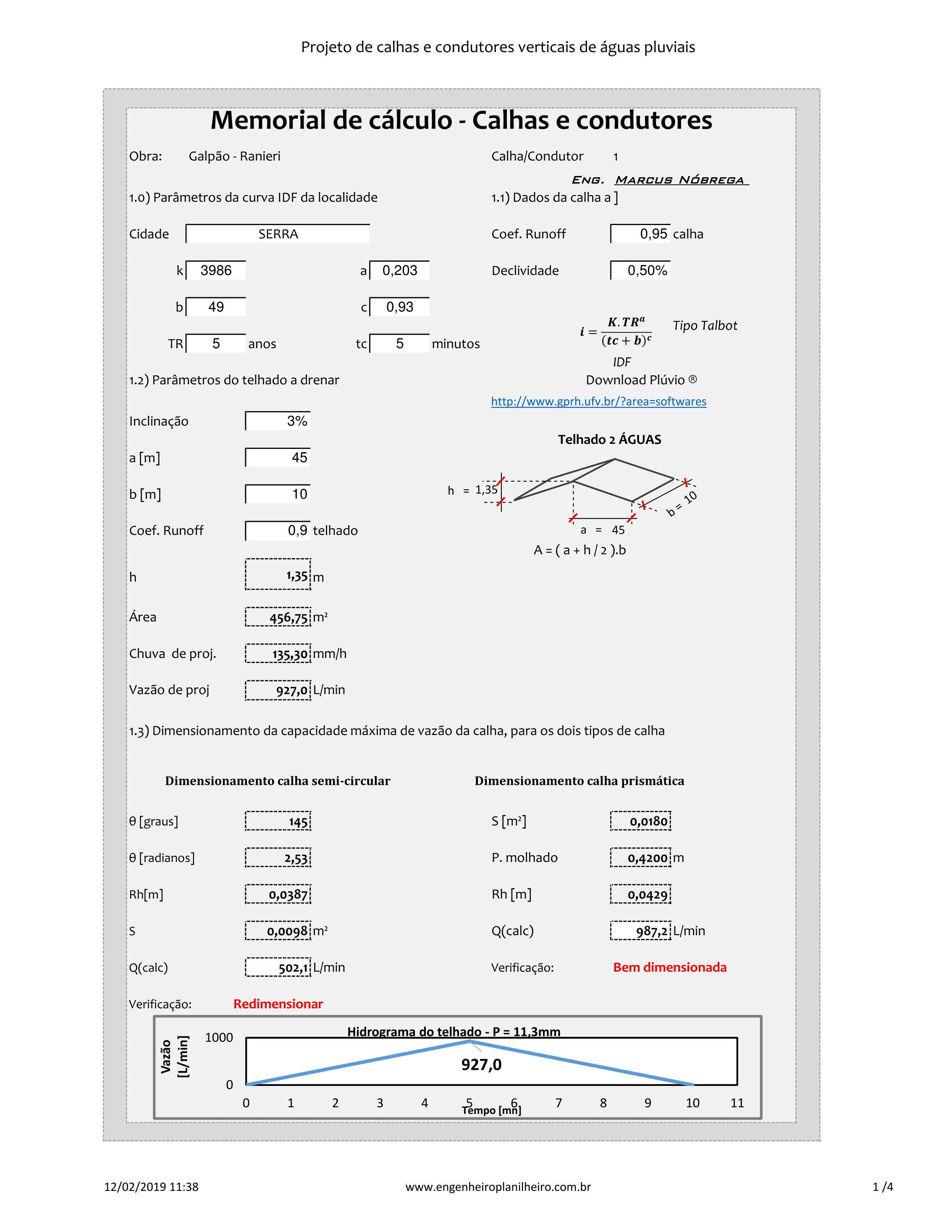 Dimensionamento de calhas e condutores verticais de águas pluviais