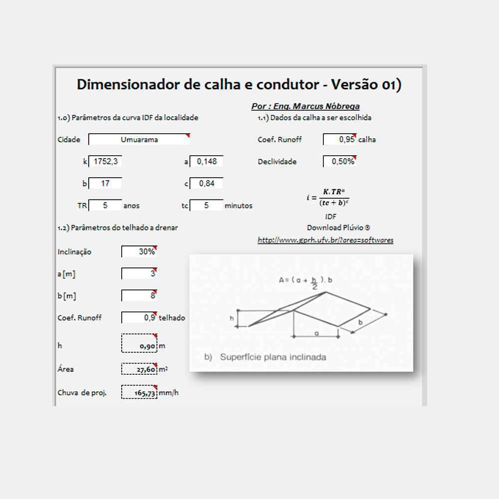 Planilha para calcular calhas e condutores verticais de águas pluviais