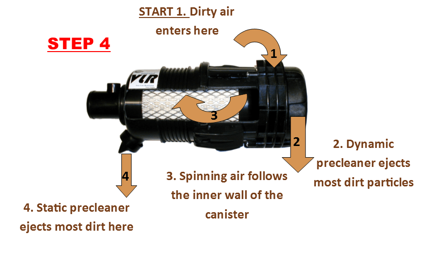 Engine Air Filtration Systems | Enginaire | Protect Your Engine