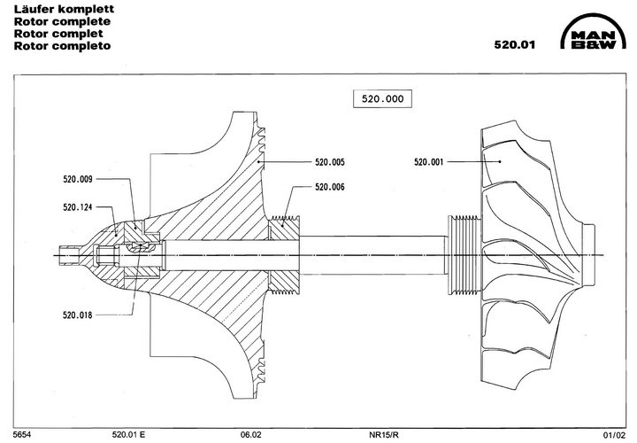 TURBOCHARGERS Manuals and Parts Catalogs