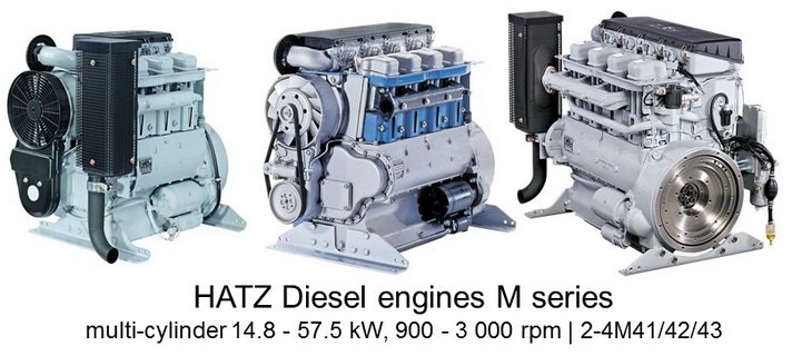 HATZ engine Manuals & Parts Catalogs