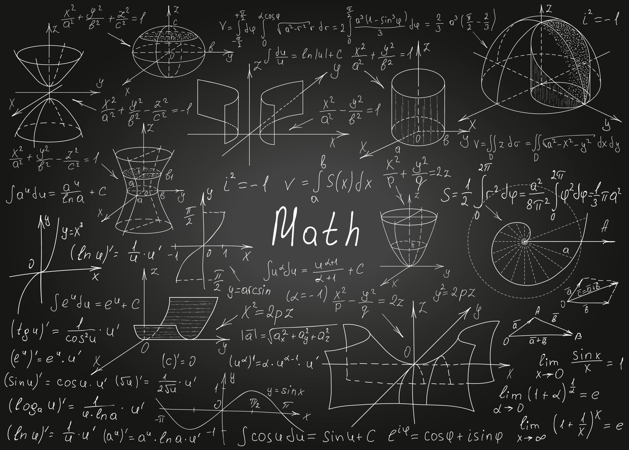 Mathematical formulas drawn by hand on a black chalkboard for the