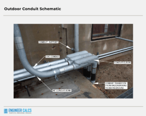 Electrical Conduit Guide With 10 Useful Tips | Engineer Calcs