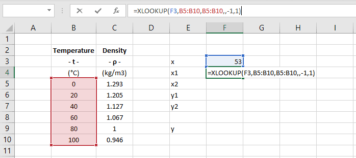 Linear Interpolation in Excel - EngineerExcel