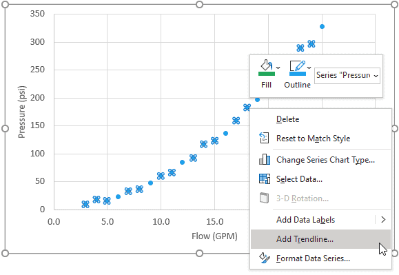 Curve Fitting In Excel Engineerexcel Curve Fitting In Excel Engineerexcel