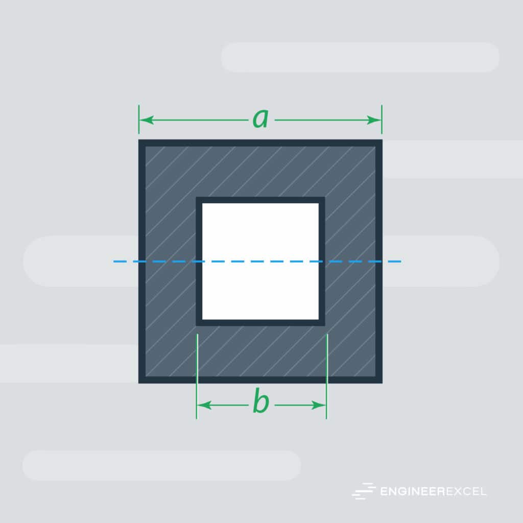 Section Modulus of Square Tube EngineerExcel