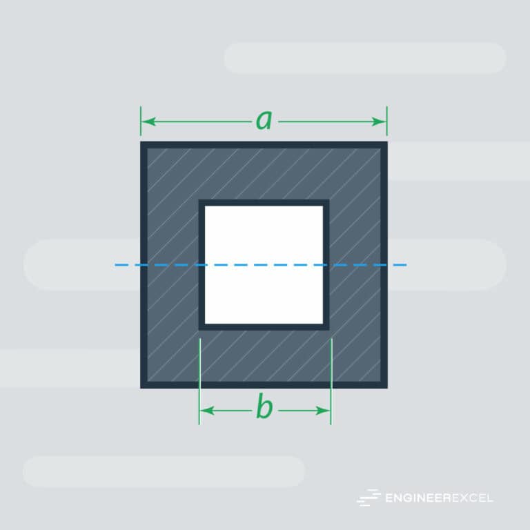Section Modulus of Square Tube EngineerExcel