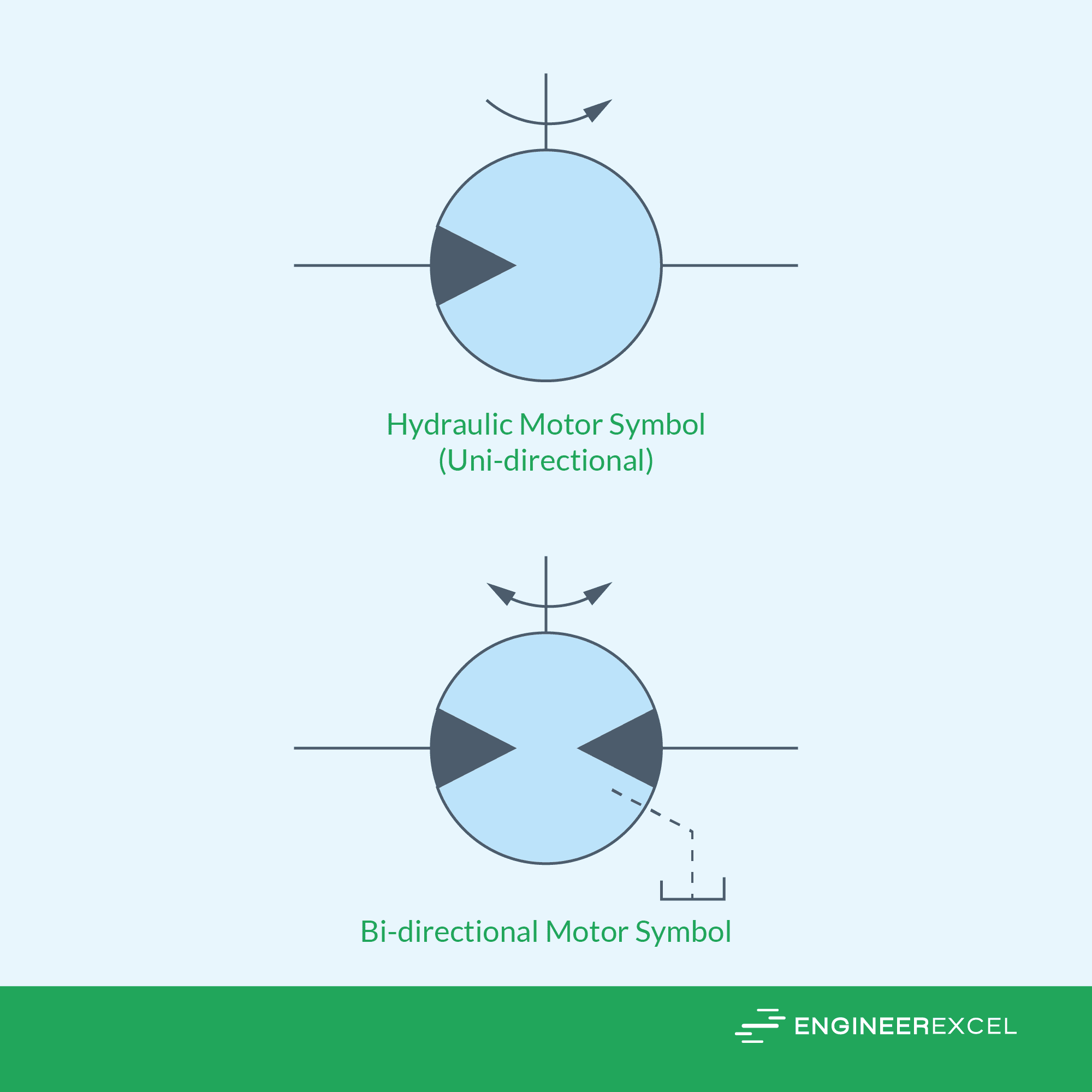 Hydraulic Motor Calculators EngineerExcel