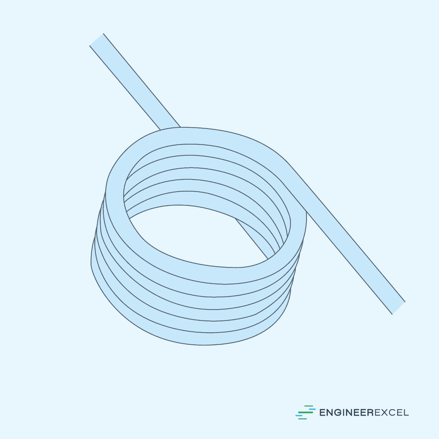 Torsion Spring Formulas A Complete Guide EngineerExcel