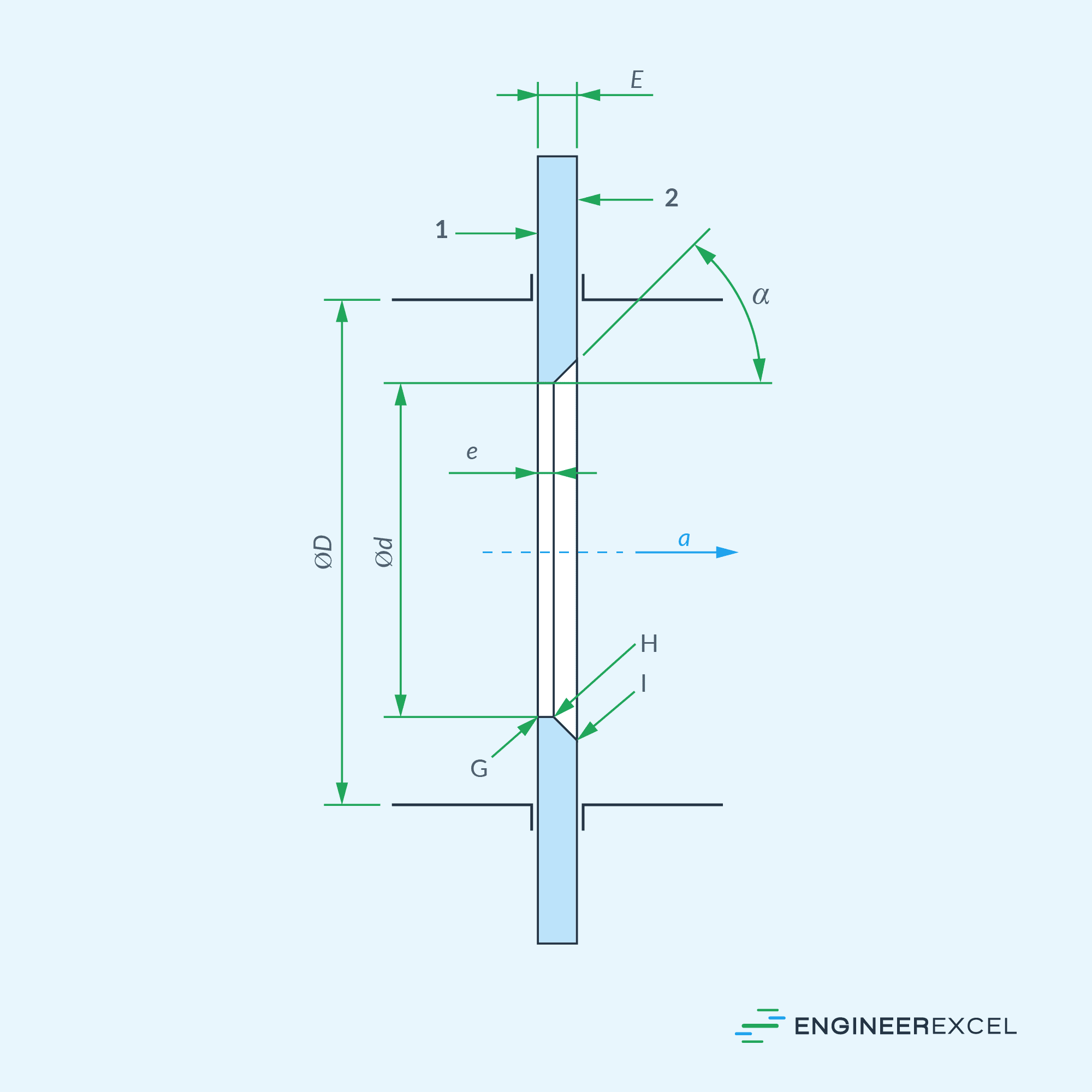 Orifice Plate Sizes for Engineers EngineerExcel