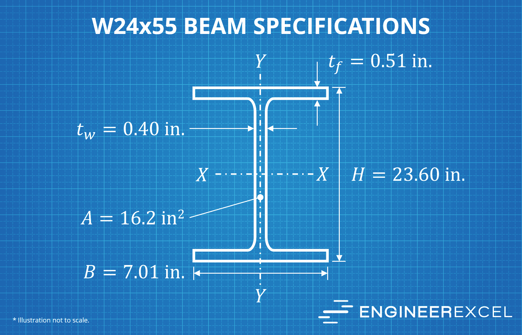 W24 Beam Section Modulus The Best Picture Of Beam