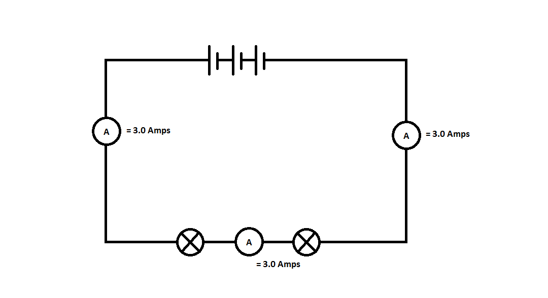 What is a Series Circuit? Advantages, Disadvantages and Examples