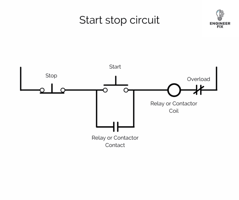 Start Stop Circuit - What They Are, Where They Are Used And How To Wire