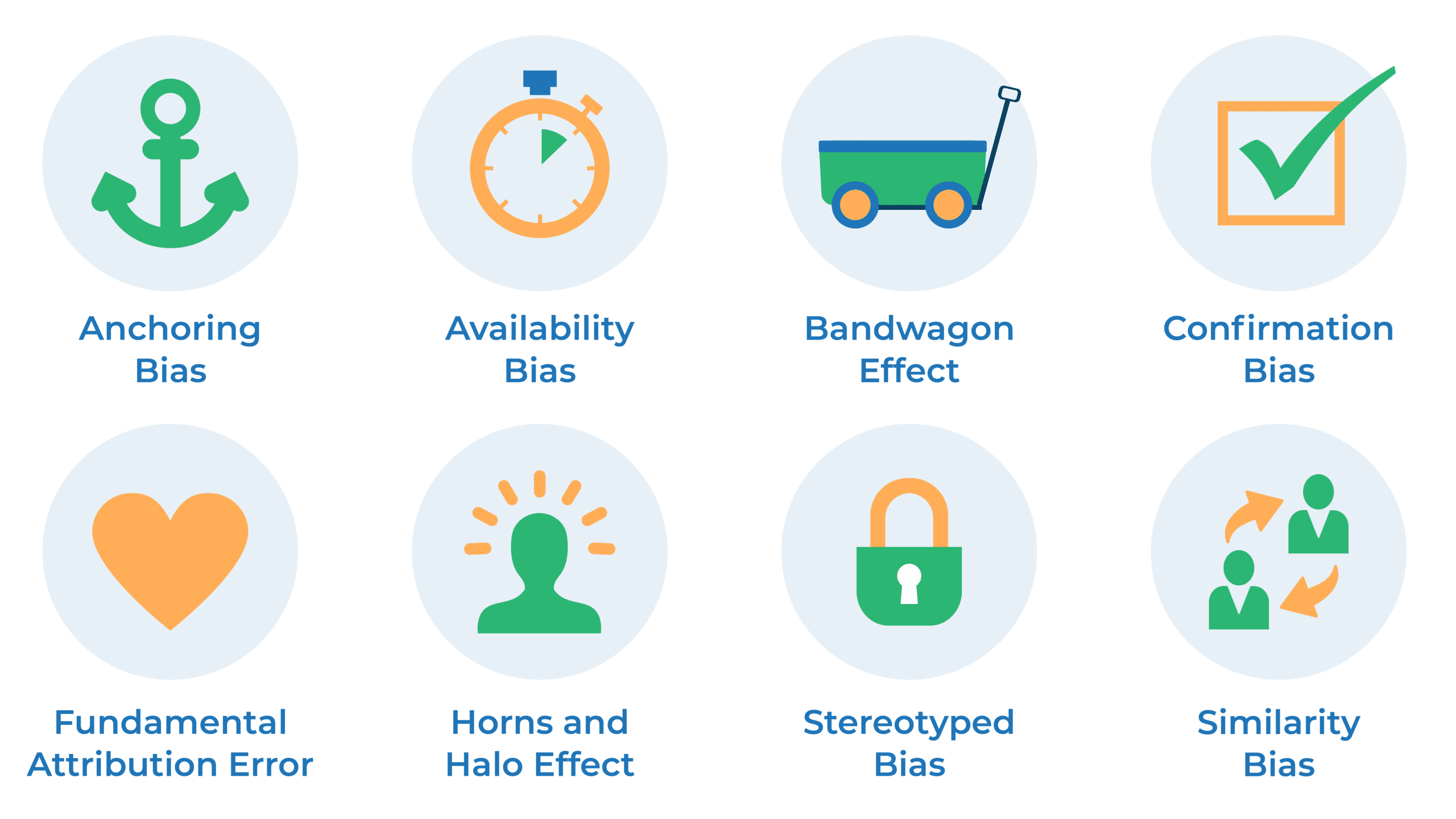 What are the most common Cognitive Biases? Engineer Inclusion