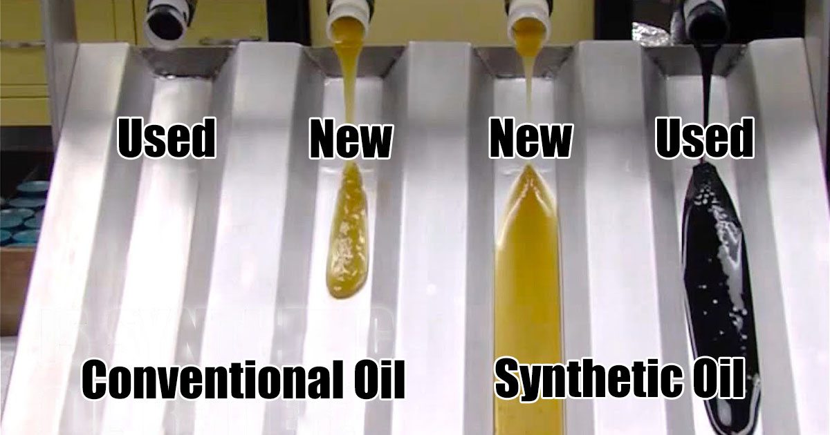 Why Is My Car Burning Oil? [Symptoms, Causes, Solutions] Engineerine