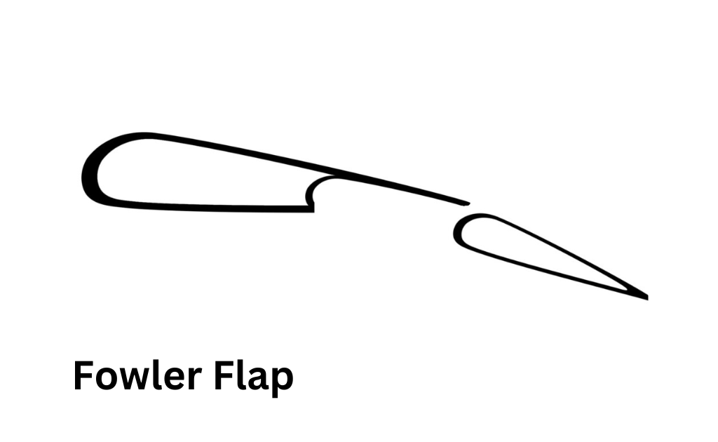 Ailerons VS Flaps Definition, Types, Comparison Engineerine