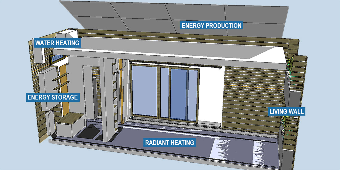 A grand tiny house Berkeley Engineering