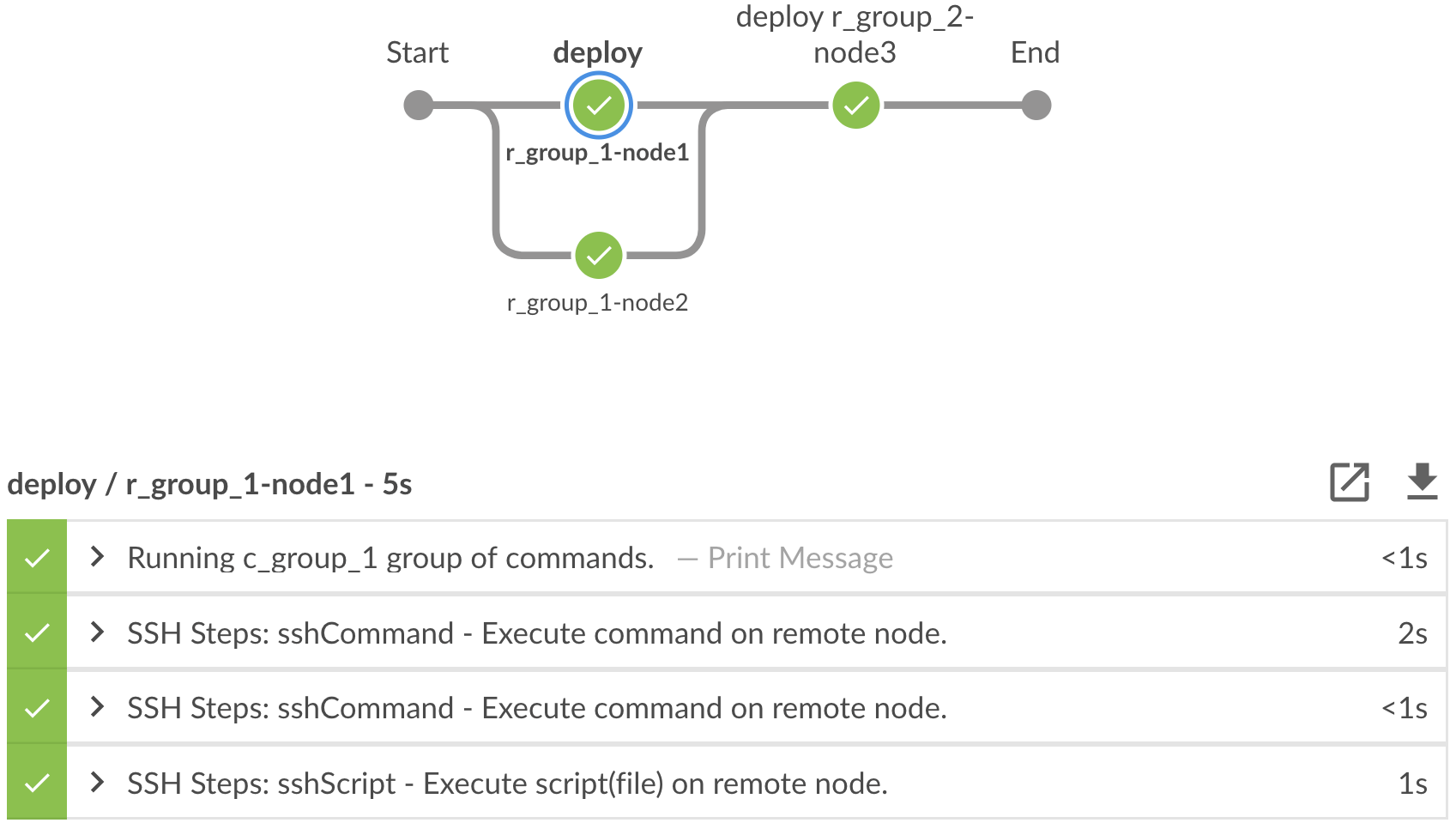 SSH Steps for Jenkins Pipeline Engineering Health