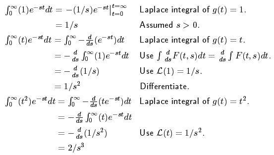 Introduction to Laplace Transform