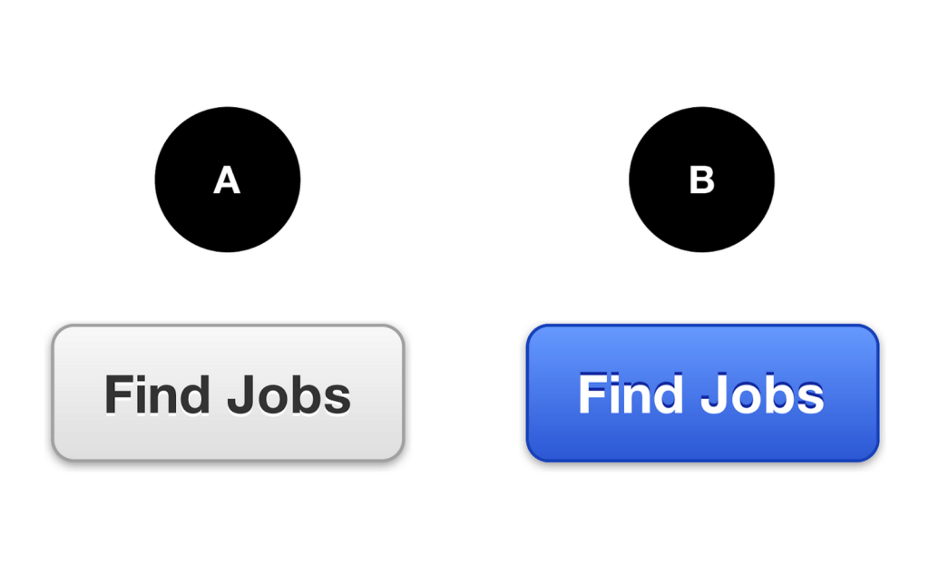 Proctor Indeed's A/B Testing Framework Indeed Engineering Blog