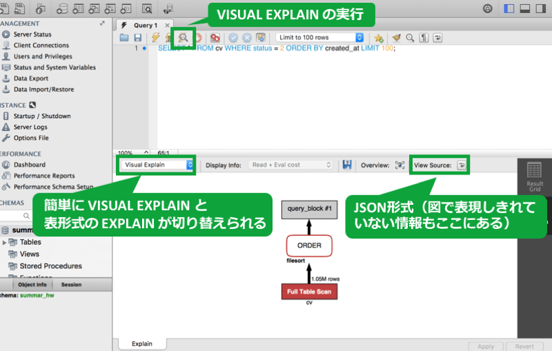 トップイメージカタログ 無料印刷可能 Mysql View 遅い