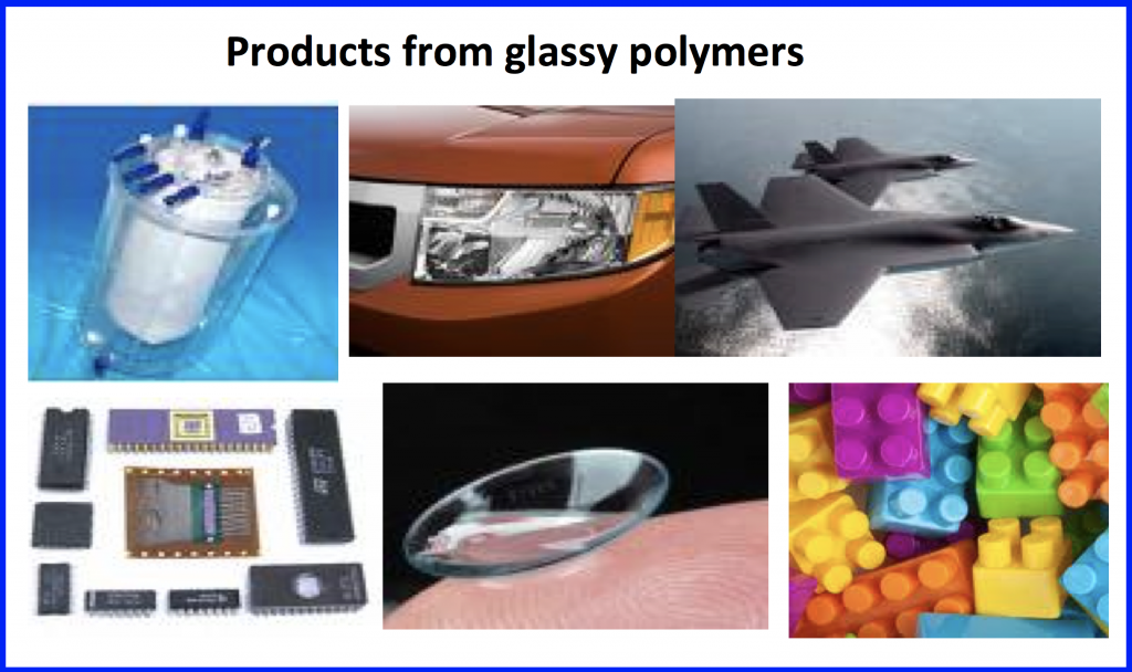 Mechanics of Glassy Polymers Caruthers Group