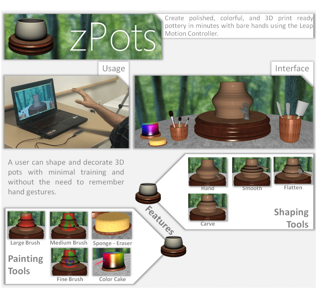 zPots A Virtual Pottery Experience Through Spatial Interactions Using the Leap Motion Device