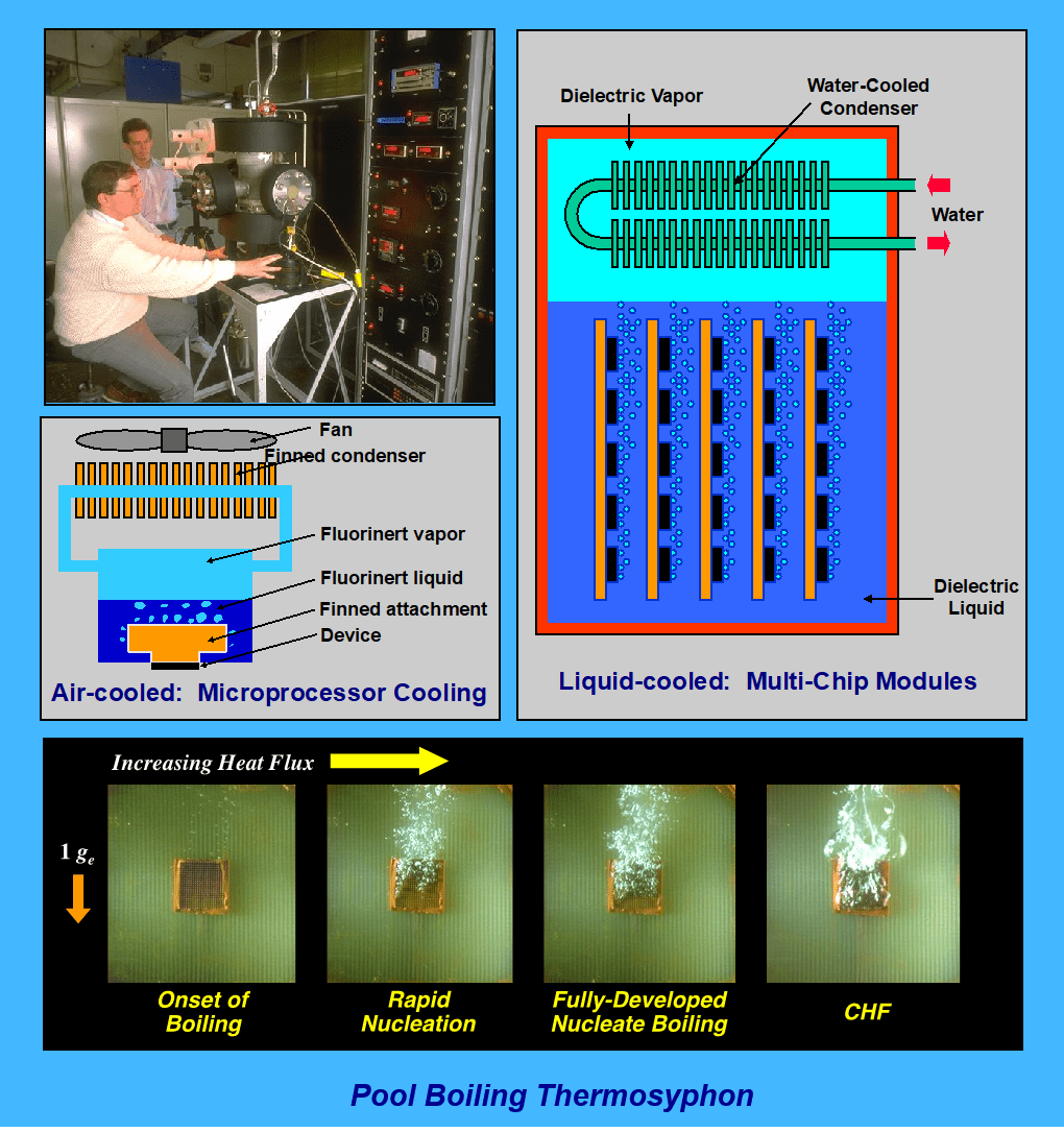 BTPFL Professor Mudawar