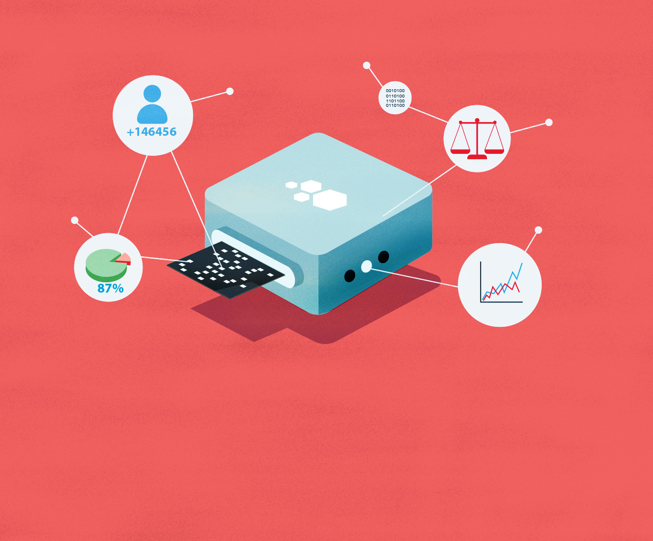 ML Experiments at Sift Science, Pt. 2 Analyzing Thousands of Models