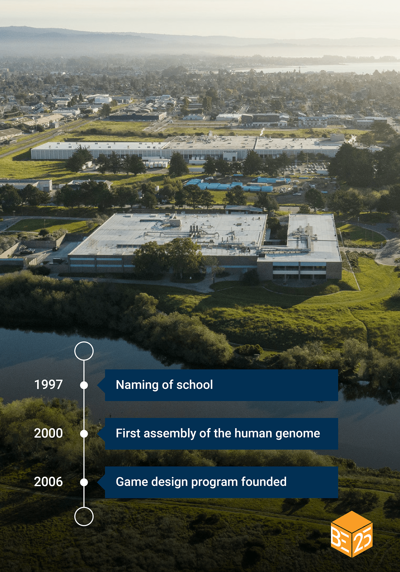 Baskin School of Engineering Baskin Engineering provides unique