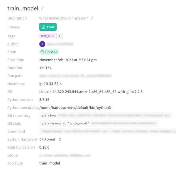 Streamlining Data Science Navigating Experimentation Challenges with