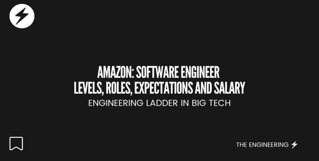 Amazon Software Engineer Levels Roles, Expectations and Salary