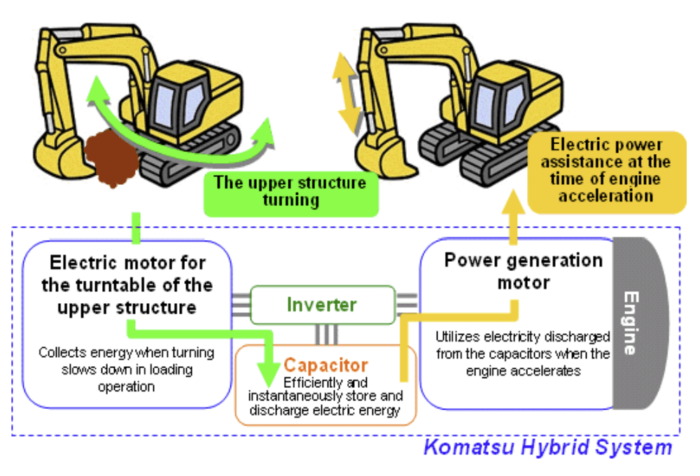 OffRoad Vehicle Engineering 101 Understanding OffRoad Vehicle