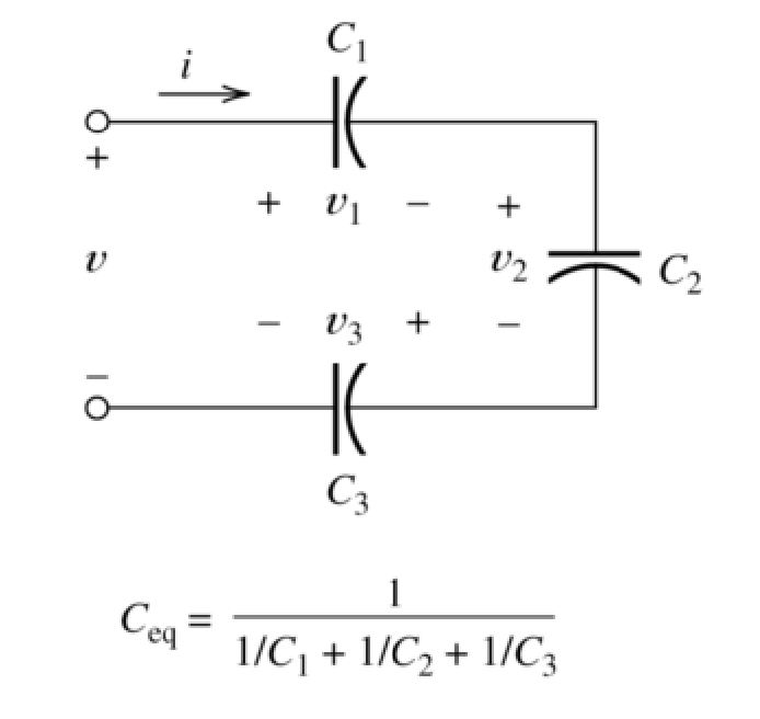 Capacitors Basics Engineering Cheat Sheet