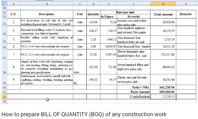Billing of Quantities (BOQ) Types Example BOQ Advantages and