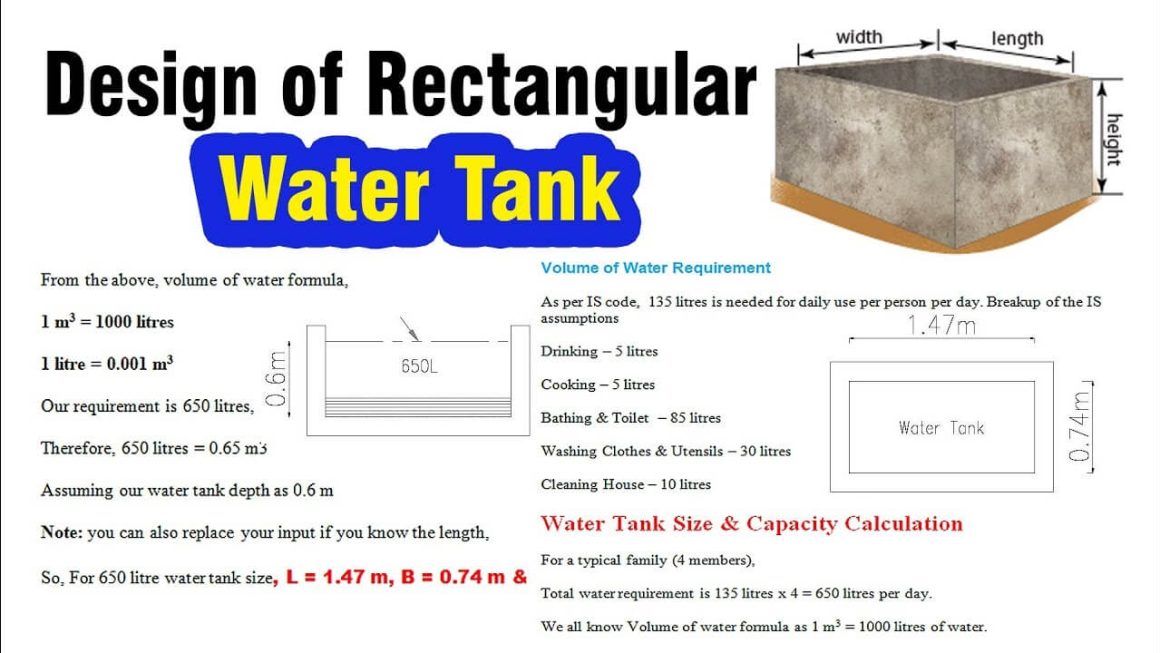 Design Of Rectangular Water Tank Engineering Discoveries