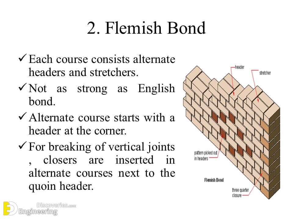 Difference Between English Bond And Flemish Bond Engineering Discoveries