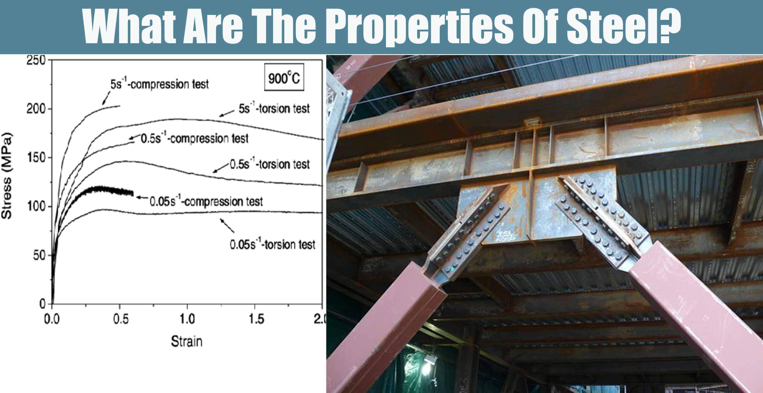 What Are The Properties Of Steel? Engineering Discoveries