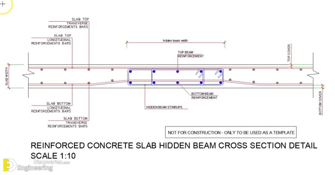 What Is Hidden Beam(Concealed Beam)? Purpose, Advantages And