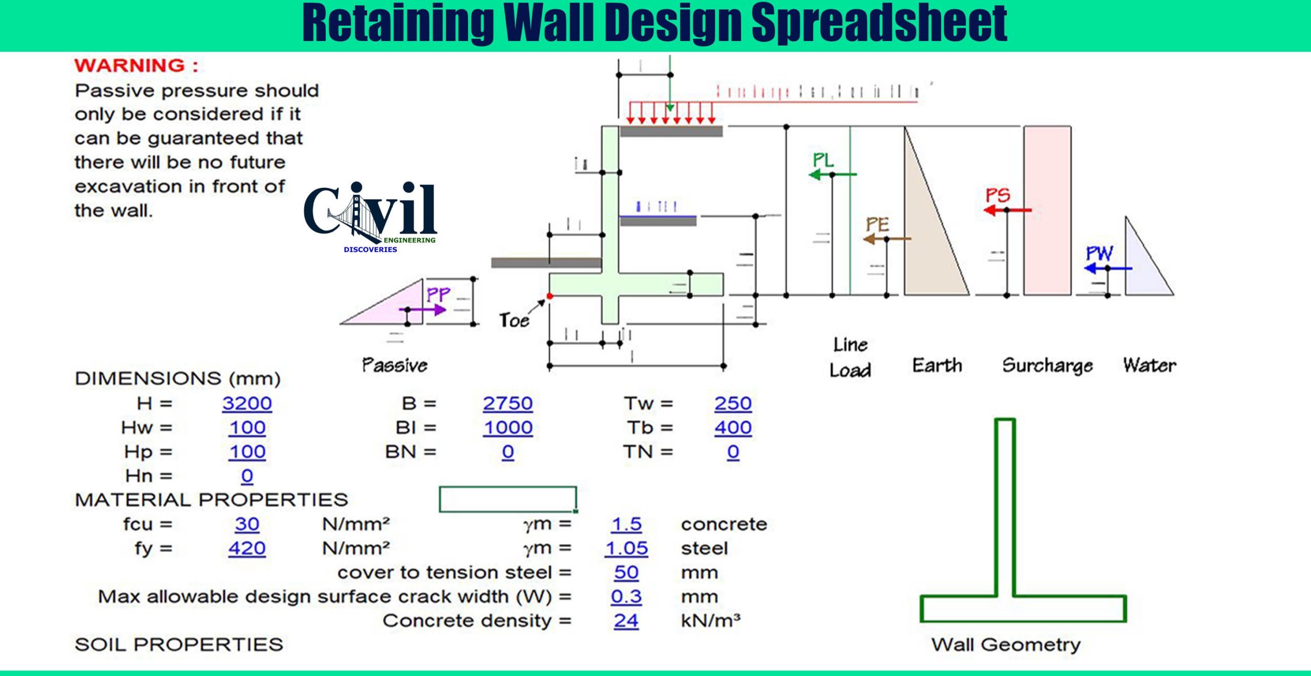 Retaining Wall Design Spreadsheet Engineering Discoveries
