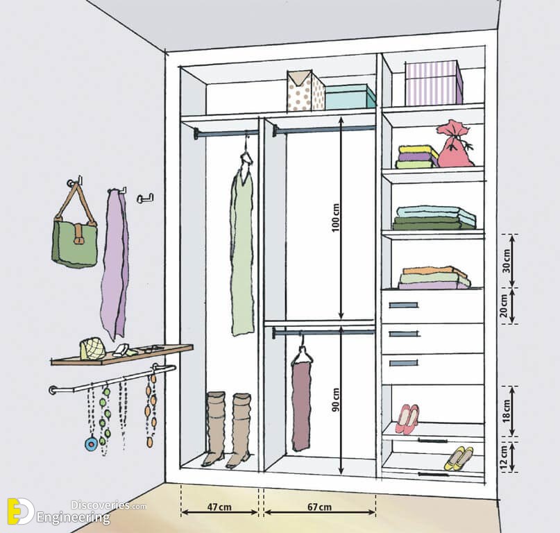 35 Standard Wardrobe Dimension Ideas Engineering Discoveries