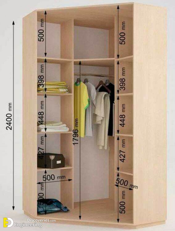 30 Amazing Corner Wardrobe Ideas Engineering Discoveries