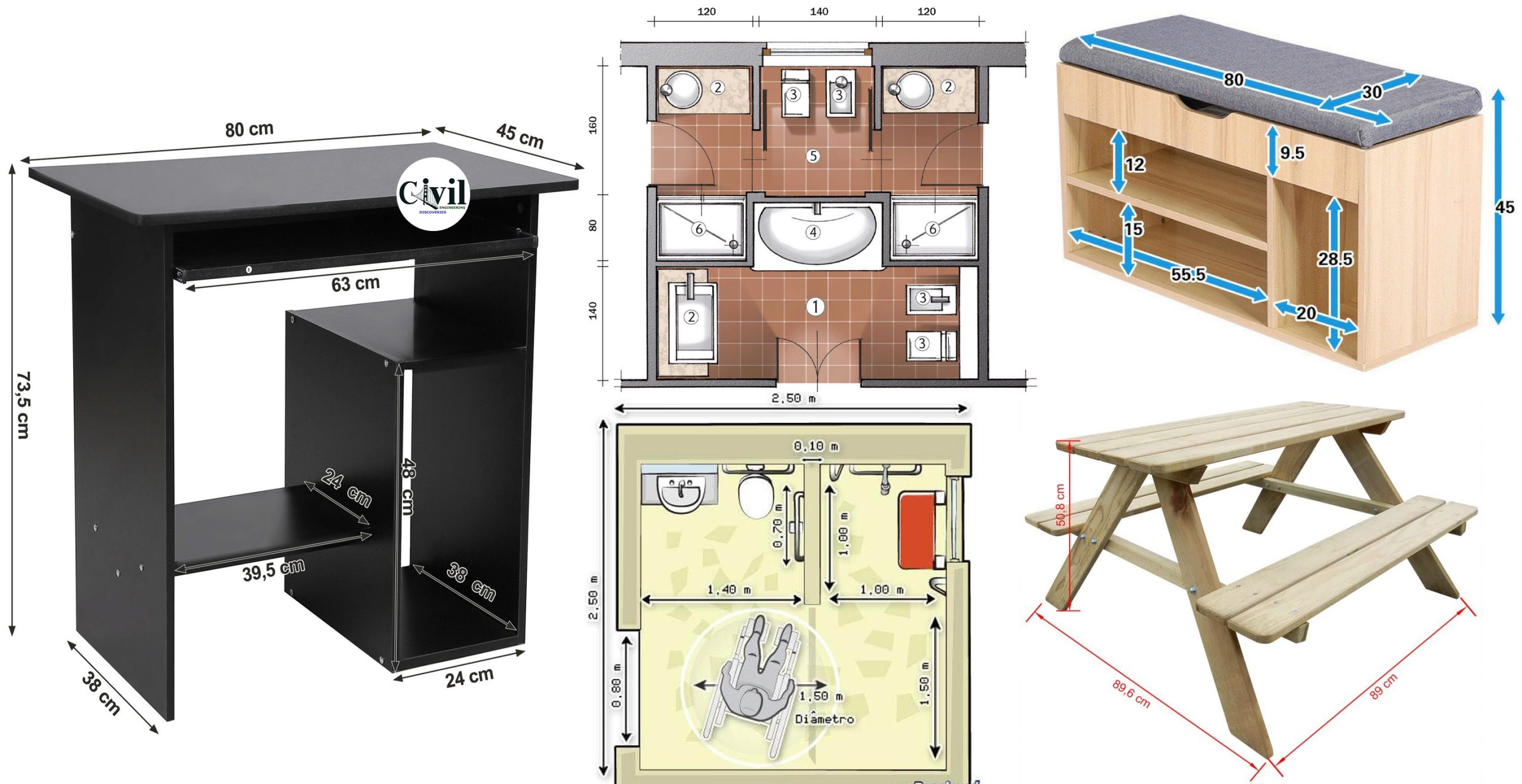 Different Types Of Furniture In House And Their Standard Size