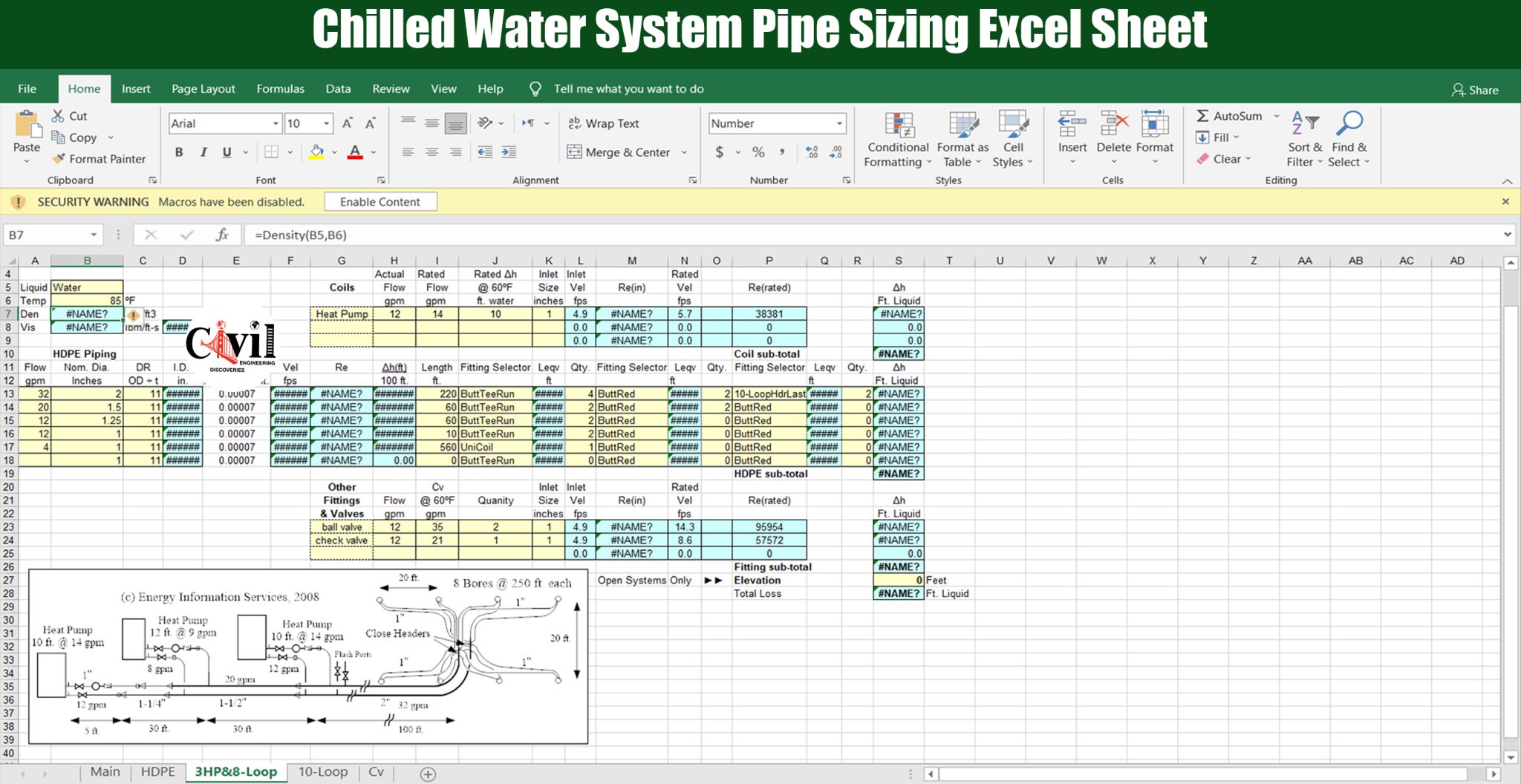Chilled Water System Pipe Sizing Excel Sheet Engineering Discoveries