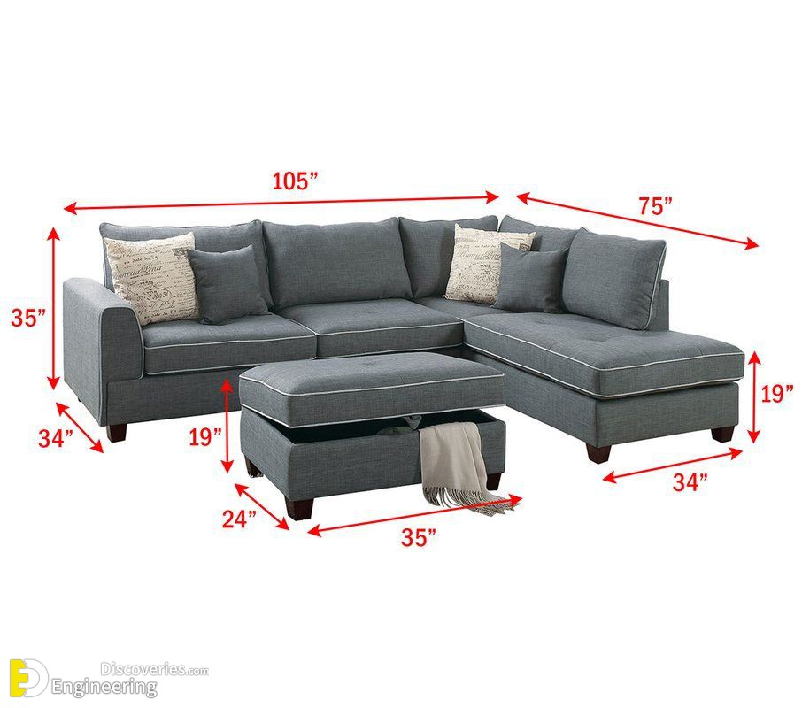 Standard Sizes And Dimensions Of Home Furniture Engineering Discoveries